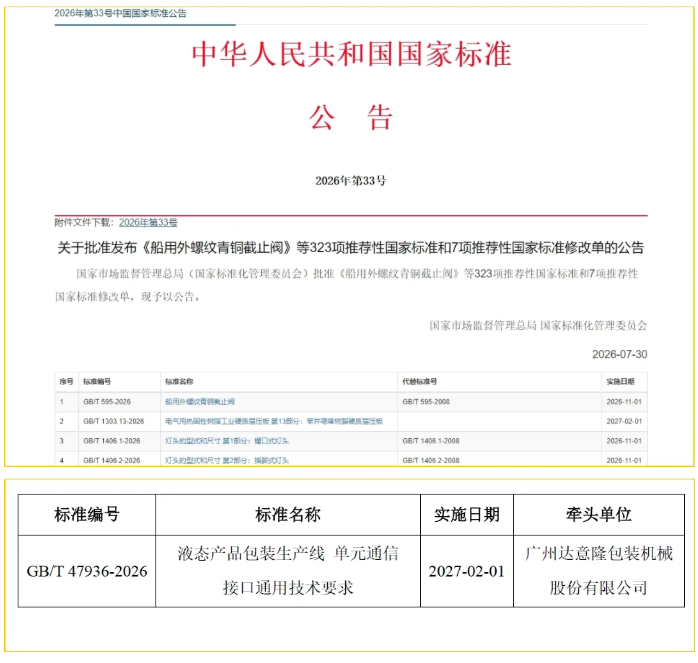 规范通信接口，统一数据标准：广州达意隆牵头制定包装机械首项智能制造国标
